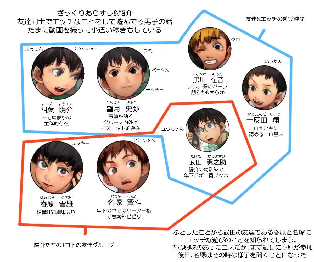 非本格的パンツレスリング